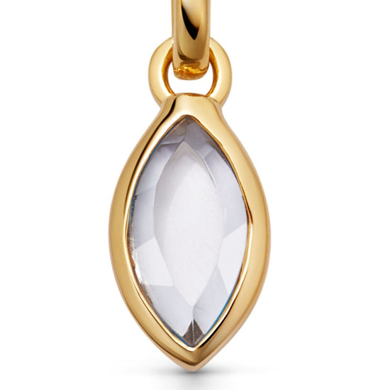 Gold April White Topaz Birthstone Pendant Necklace