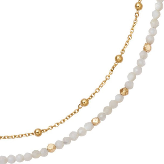 Gold Biography Mother of Pearl Necklace