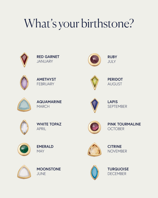 Gold July Ruby Birthstone Pendant Necklace