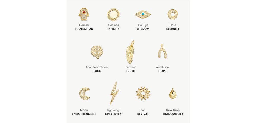 Biography Charms